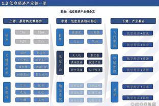 纳斯：恩比德有非常大的机会在常规赛结束前复出！